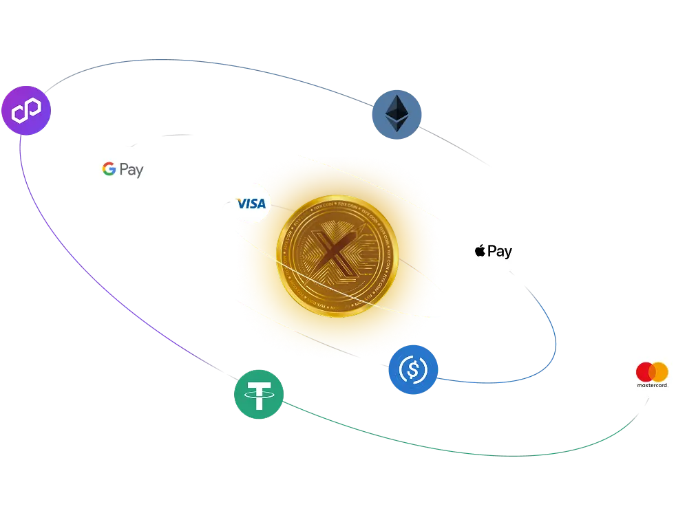 Pre Sale of FlyX Coin